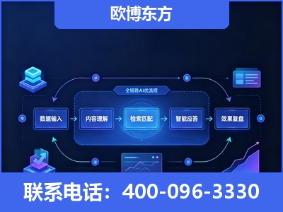 宜宾-专业deepseek优化